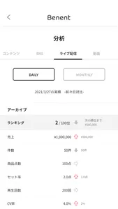 Benent オンライン販売支援サービス screenshot 6