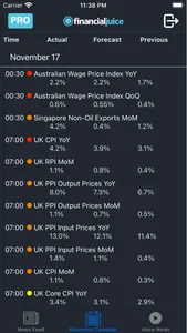 Financial Juice screenshot 2