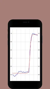 Eye Movement Measurement screenshot 2