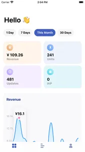 AppReport - Revenues & Trends screenshot 0