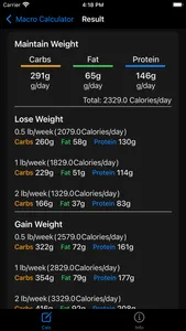 Macro Calculator - Macro Calc screenshot 2