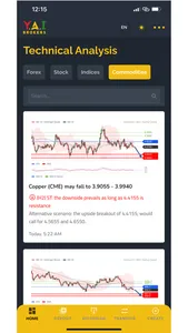 Yaibrokers screenshot 8