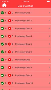 The Psychology Quiz screenshot 7