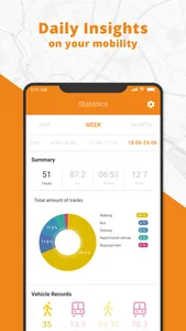 Mobility Report screenshot 3