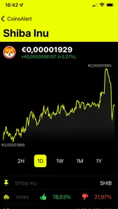 CoinsAlert screenshot 3