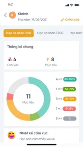 Luca Education - Trị Liệu Viên screenshot 2