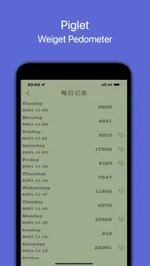 Piglet Pedometer screenshot 1