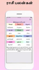 Tamil Calendar 2023 : Tamilan screenshot 2