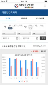축산유통정보 screenshot 2
