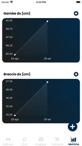 EdoardoFitCoach screenshot 4