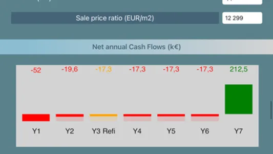 Real Estate Capital Gain screenshot 6