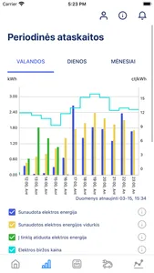 Ignitis EnergySmart screenshot 1