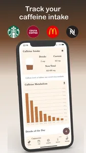 Coffee & Caffeine Tracker Log screenshot 0