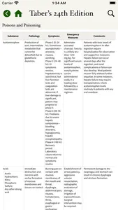 Medical Dictionary 24th Ed. screenshot 3