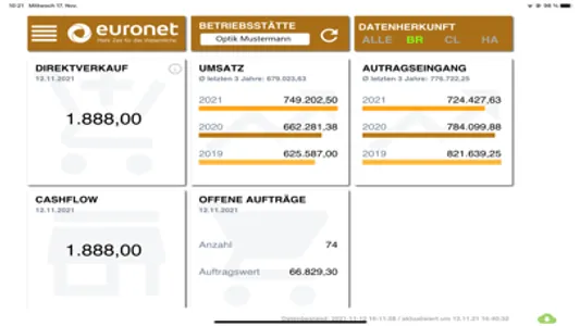 Euronet Dashboard screenshot 0