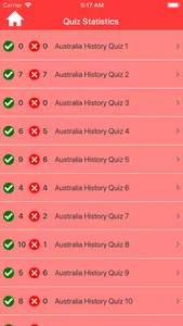 Australia History Quiz screenshot 5