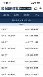 国会議員要覧 令和3年12月版 screenshot 4