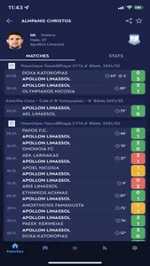 CFA Official App & Live Scores screenshot 6