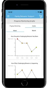 Family Behavior Support App screenshot 2