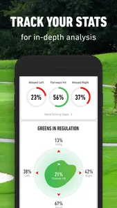 MyTaylorMade+: Play Smarter screenshot 4