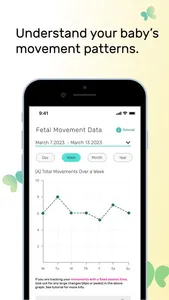 Flutter Care: Pregnancy screenshot 2