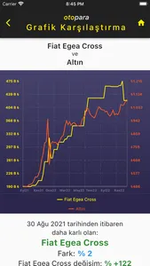 otopara: Sıfır Araba Fiyatları screenshot 3