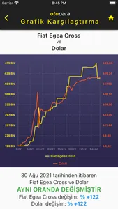 otopara: Sıfır Araba Fiyatları screenshot 6