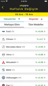 otopara: Sıfır Araba Fiyatları screenshot 9