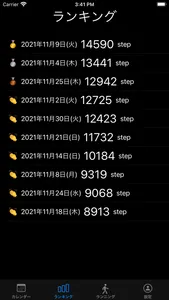 歩数計ウォークカウンター screenshot 1