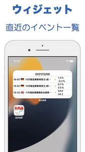 株・FX指標イベント一覧 screenshot 1