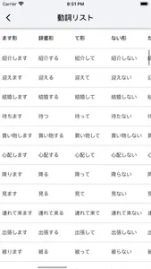 Doushi Master-Language Lessons screenshot 1