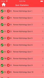 Roman Gods & Myths Trivia screenshot 5