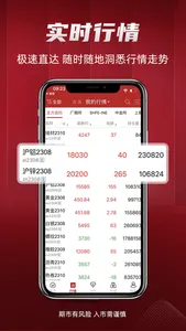 华闻期货-官方期货开户交易软件 screenshot 4