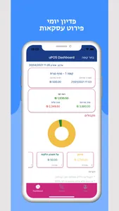 uPOS Dashboard screenshot 2