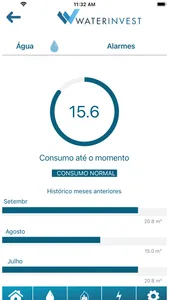 Waterinvest screenshot 2