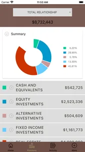 Field & Main Wealth screenshot 2