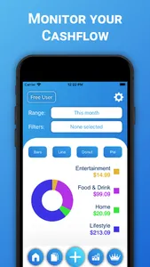 Budget & Expense Tracking screenshot 1