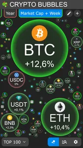 Crypto Bubbles screenshot 0