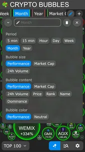 Crypto Bubbles screenshot 3