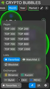 Crypto Bubbles screenshot 4