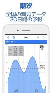 潮汐 - Tide screenshot 0