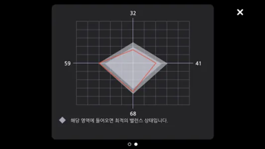 I-SOL Care (I-SOL 인솔과 함께) screenshot 3