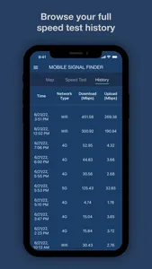 Mobile Signal Finder screenshot 3