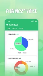 碧空环保管家 screenshot 0