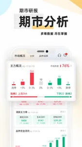 曲合-专业期货行情资讯信息平台 screenshot 3