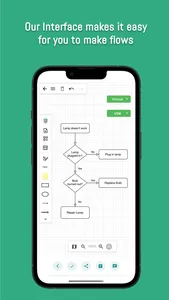 Value Charts : Flow Diagram screenshot 5