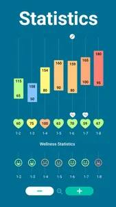 Blood Pressure Monitor: BP App screenshot 2