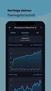 Fitep Muskelaufbau Fitnessplan screenshot 3