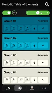 Periodic Table PRO screenshot 0