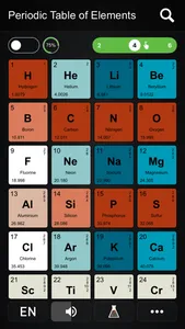 Periodic Table PRO screenshot 1